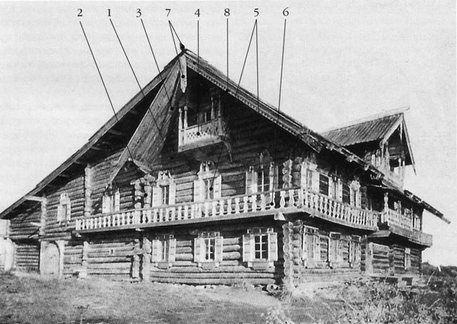 хоромы севера. дом зажиточного крестьянина карелия. русская изба пятистенок план. изба-шестистенок (архангельская область). боярский терем на новгородчине.