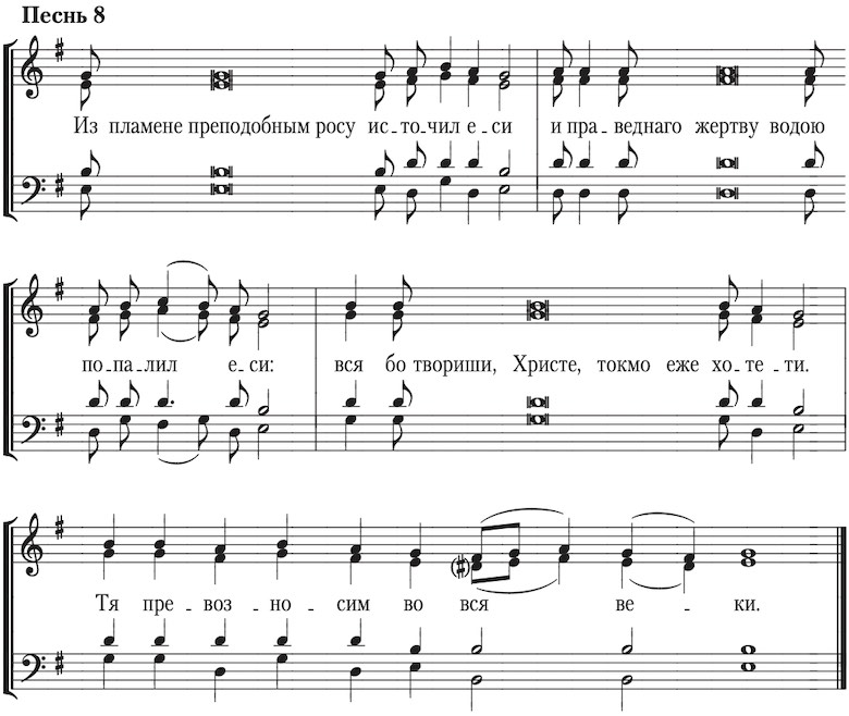 Воскресные гласы. Канон Ирмос 3 глас. Ирмосы канона Пресвятой Богородицы. Ирмосы 6 гласа. Ирмос 6 гласа Ноты обиход.