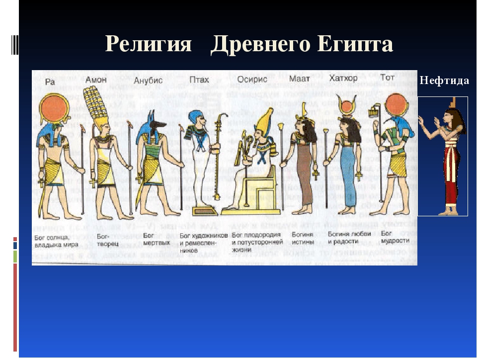 История древних богов египта